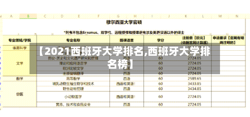 【2021西班牙大学排名,西班牙大学排名榜】