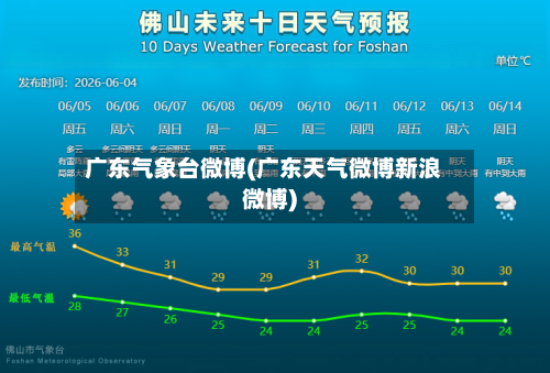 广东气象台微博(广东天气微博新浪微博)