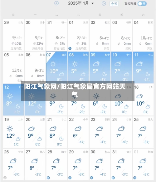 阳江气象网/阳江气象局官方网站天气-第2张图片