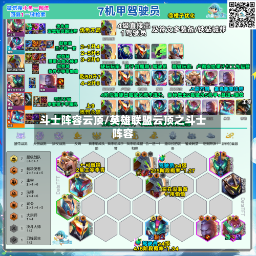 斗士阵容云顶/英雄联盟云顶之斗士阵容-第2张图片