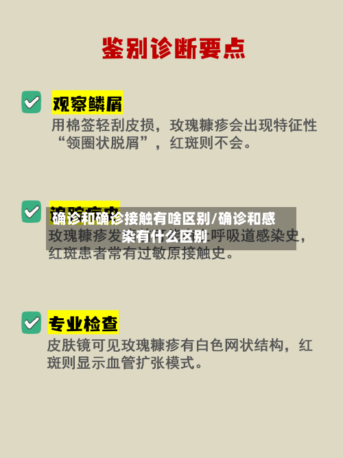 确诊和确诊接触有啥区别/确诊和感染有什么区别