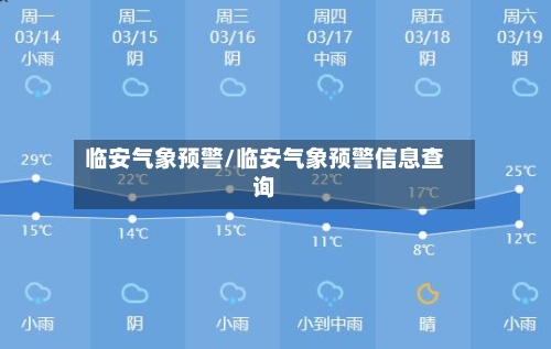临安气象预警/临安气象预警信息查询-第2张图片