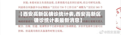 【西安高新区确诊统计表,西安高新区确诊统计表最新消息】