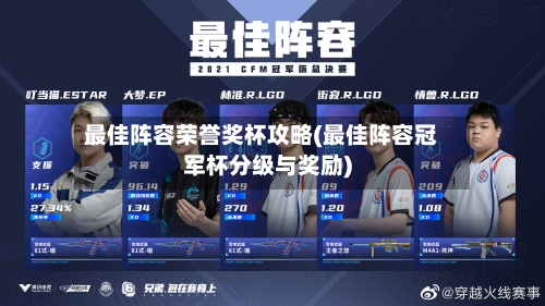 最佳阵容荣誉奖杯攻略(最佳阵容冠军杯分级与奖励)-第2张图片
