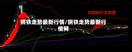 钢铁走势最新行情/钢铁走势最新行情网-第2张图片