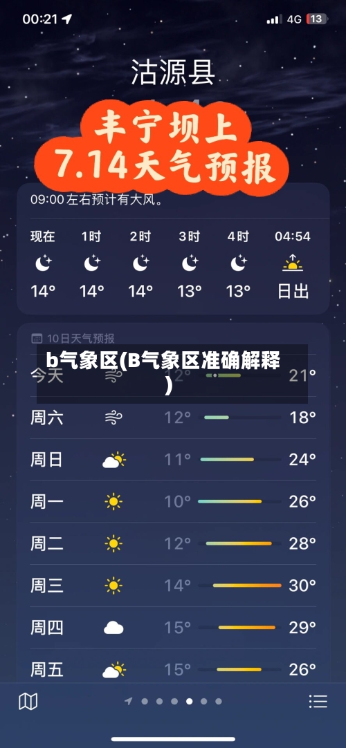 b气象区(B气象区准确解释)