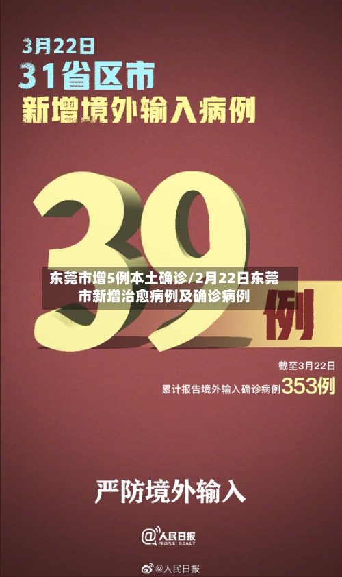 东莞市增5例本土确诊/2月22日东莞市新增治愈病例及确诊病例