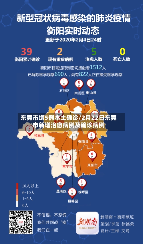 东莞市增5例本土确诊/2月22日东莞市新增治愈病例及确诊病例-第2张图片