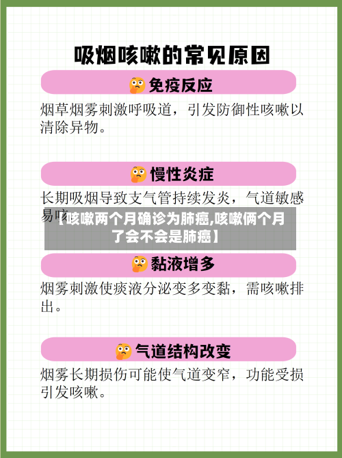 【咳嗽两个月确诊为肺癌,咳嗽俩个月了会不会是肺癌】-第2张图片