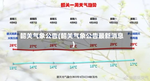 韶关气象公告(韶关气象公告最新消息)