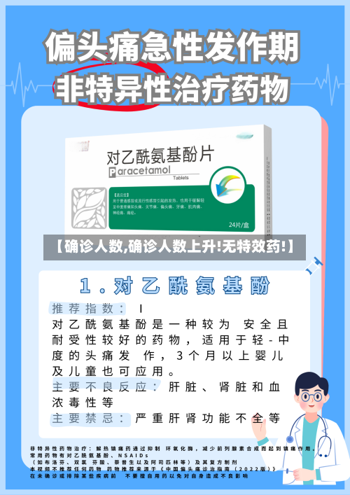 【确诊人数,确诊人数上升!无特效药!】
