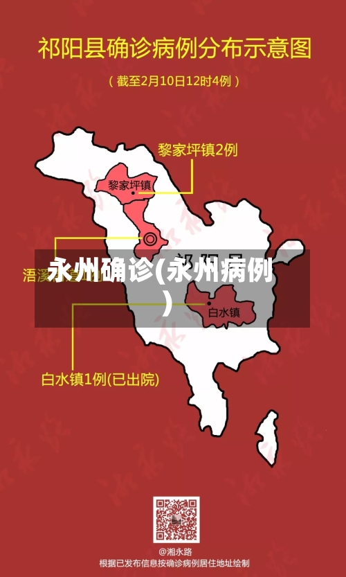 永州确诊(永州病例)