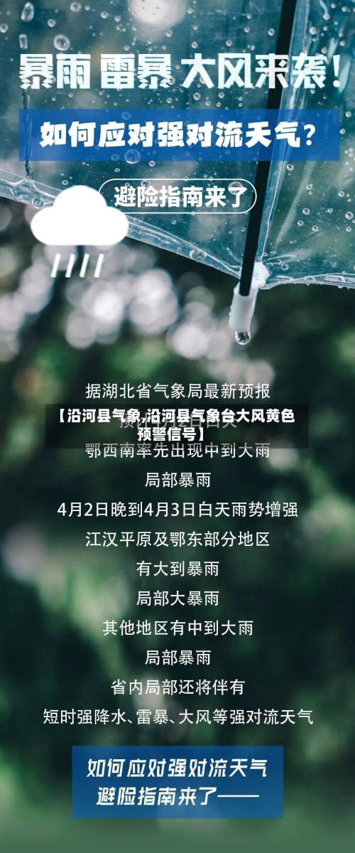 【沿河县气象,沿河县气象台大风黄色预警信号】-第2张图片