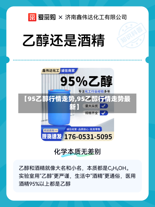 【95乙醇行情走势,95乙醇行情走势最新】