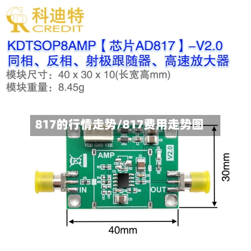 817的行情走势/817费用走势图