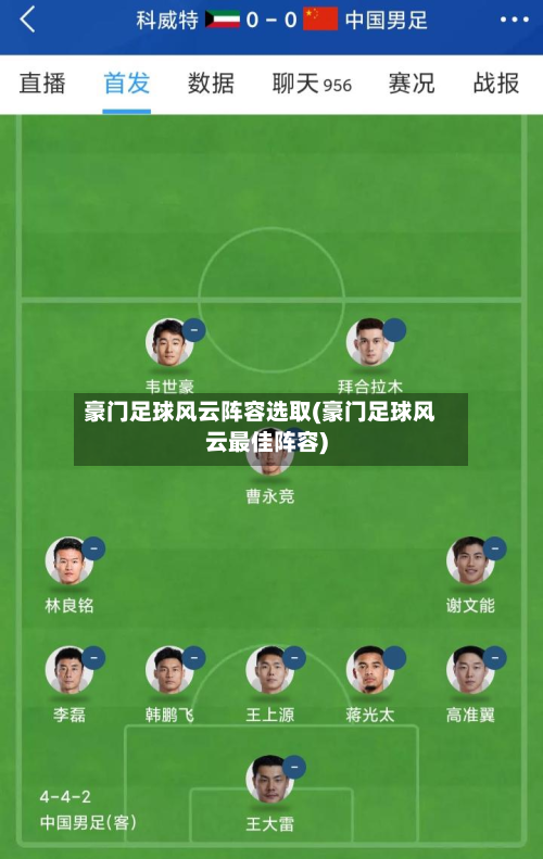 豪门足球风云阵容选取(豪门足球风云最佳阵容)-第3张图片