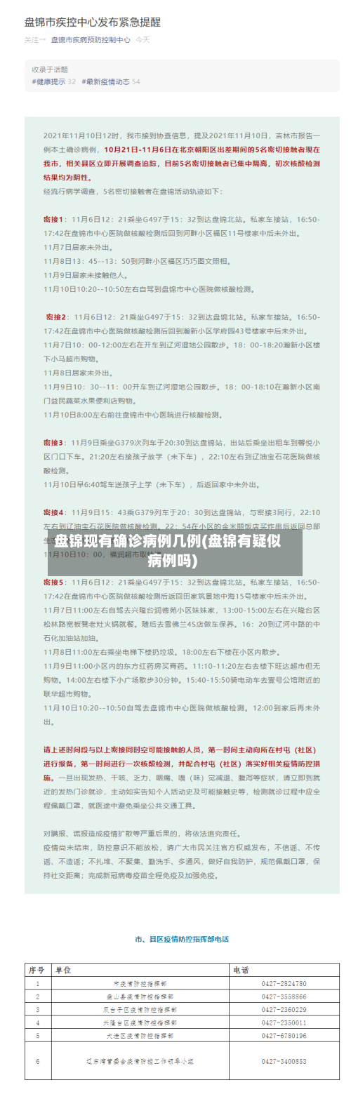 盘锦现有确诊病例几例(盘锦有疑似病例吗)-第2张图片