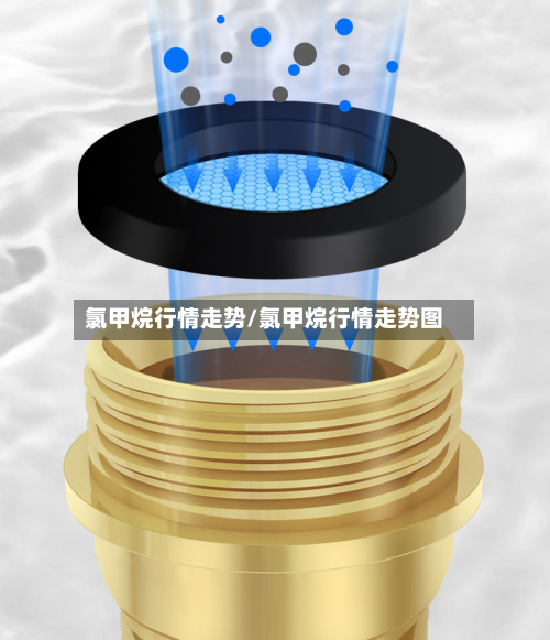 氯甲烷行情走势/氯甲烷行情走势图-第2张图片