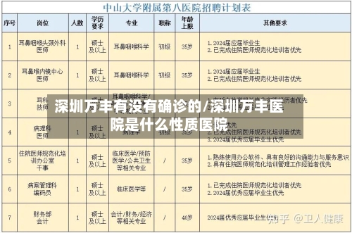 深圳万丰有没有确诊的/深圳万丰医院是什么性质医院-第2张图片