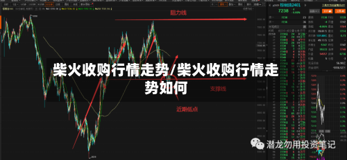 柴火收购行情走势/柴火收购行情走势如何-第3张图片