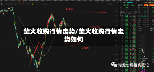 柴火收购行情走势/柴火收购行情走势如何-第2张图片
