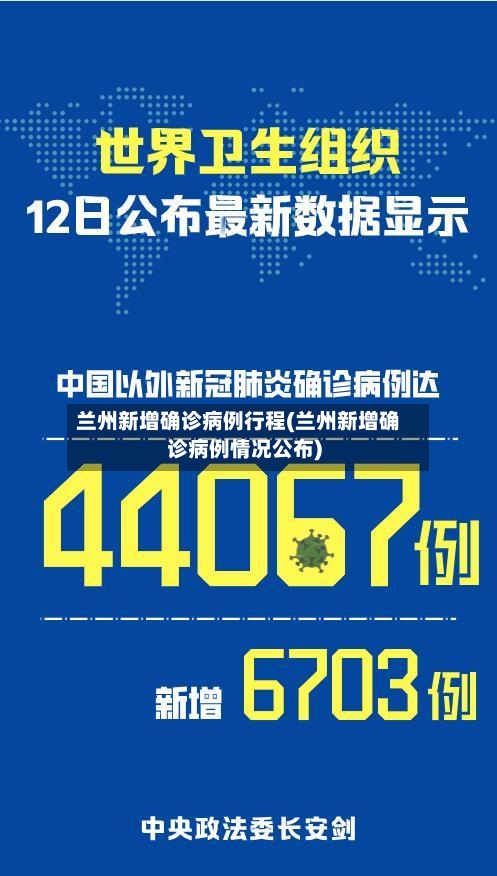兰州新增确诊病例行程(兰州新增确诊病例情况公布)-第3张图片