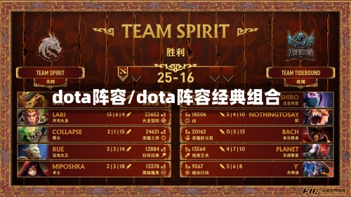 dota阵容/dota阵容经典组合