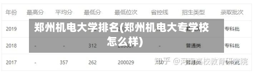 郑州机电大学排名(郑州机电大专学校怎么样)-第2张图片