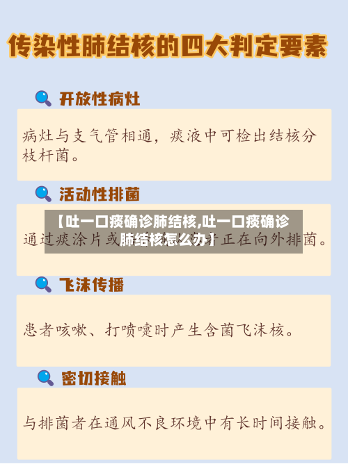 【吐一口痰确诊肺结核,吐一口痰确诊肺结核怎么办】-第2张图片