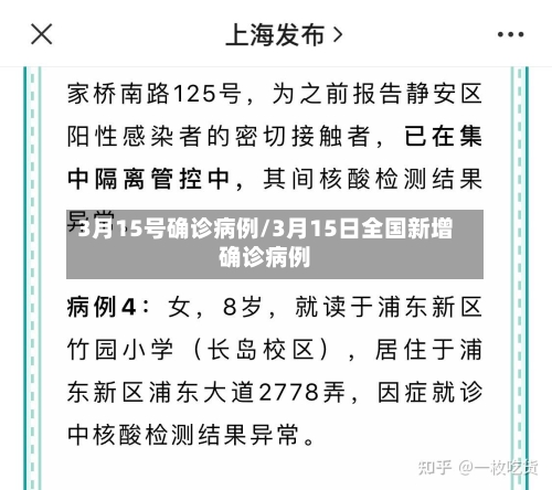 3月15号确诊病例/3月15日全国新增确诊病例-第3张图片