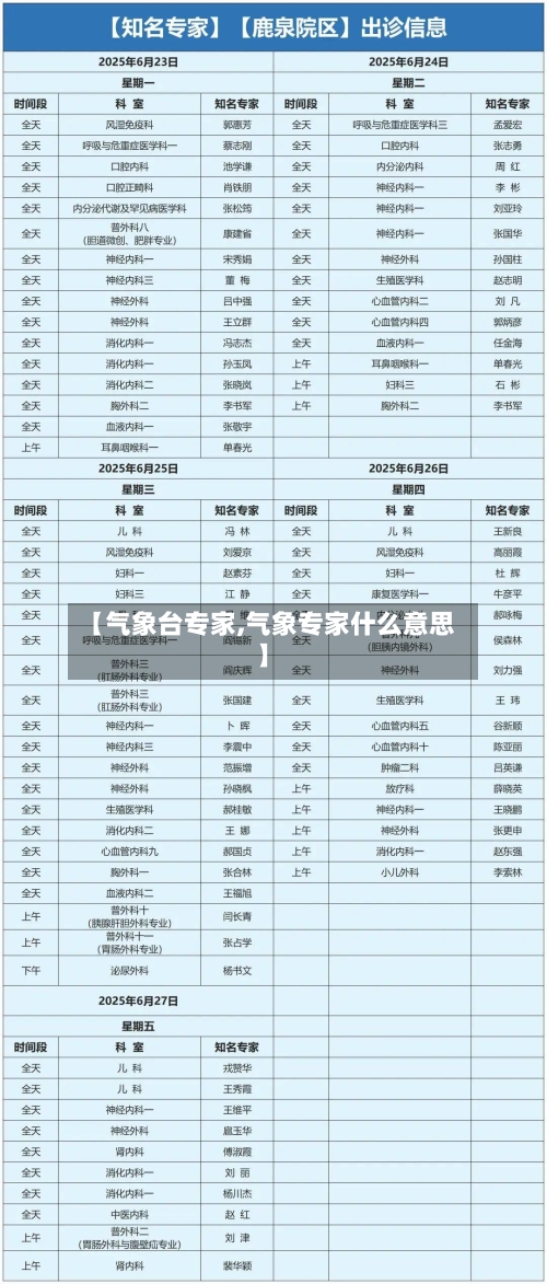 【气象台专家,气象专家什么意思】