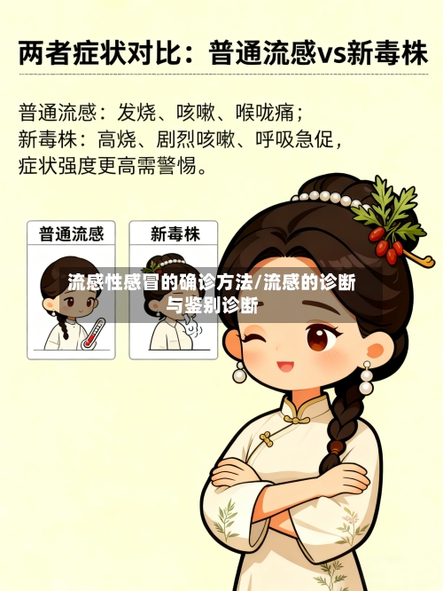 流感性感冒的确诊方法/流感的诊断与鉴别诊断