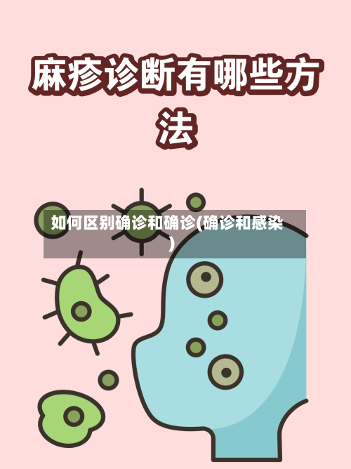 如何区别确诊和确诊(确诊和感染)-第2张图片