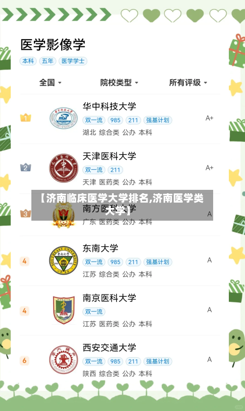 【济南临床医学大学排名,济南医学类大学】
