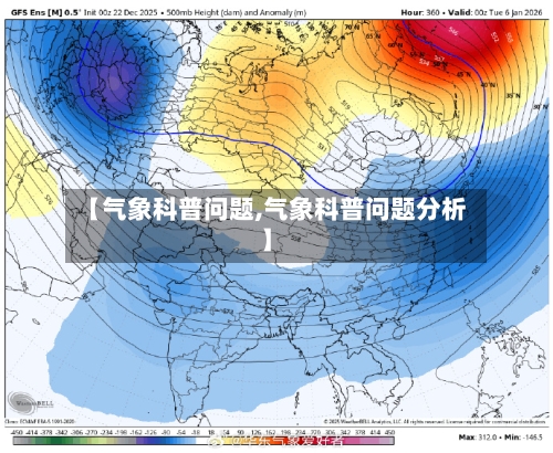 【气象科普问题,气象科普问题分析】