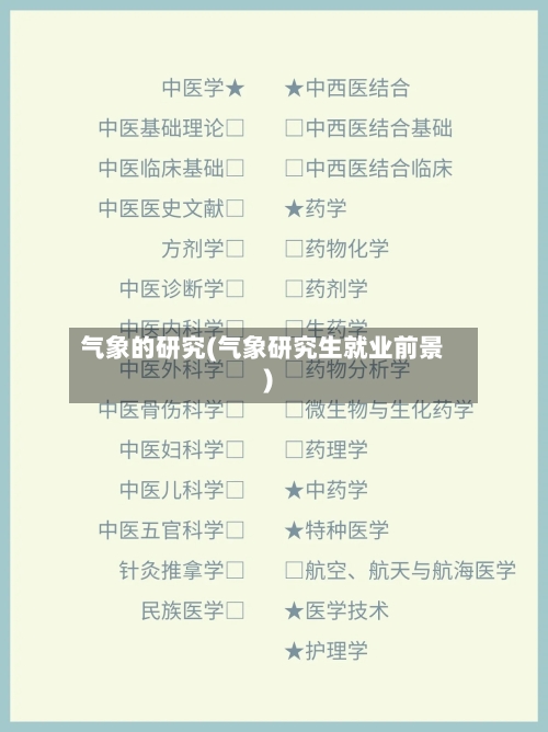 气象的研究(气象研究生就业前景)-第3张图片