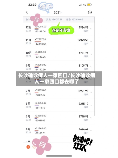 长沙确诊病人一家四口/长沙确诊病人一家四口都去哪了-第2张图片
