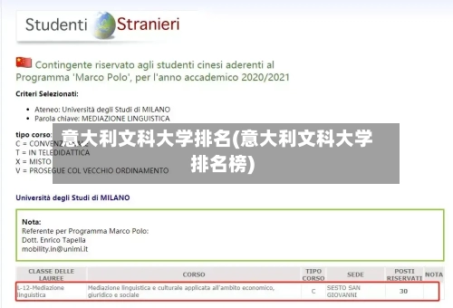 意大利文科大学排名(意大利文科大学排名榜)-第2张图片