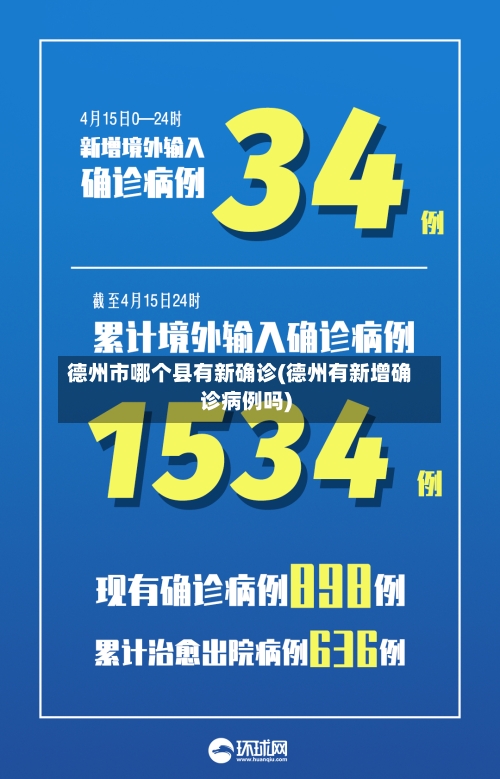 德州市哪个县有新确诊(德州有新增确诊病例吗)