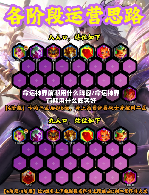 命运神界前期用什么阵容/命运神界前期用什么阵容好-第2张图片