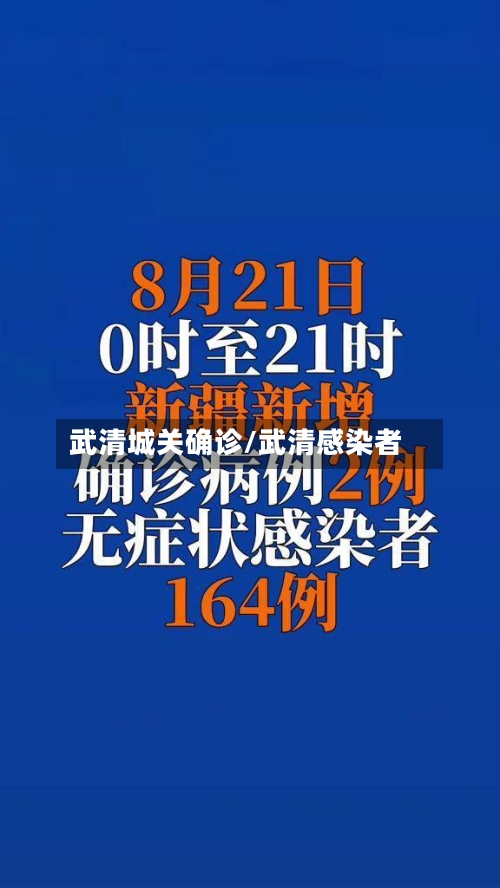 武清城关确诊/武清感染者-第2张图片
