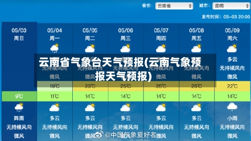 云南省气象台天气预报(云南气象预报天气预报)-第2张图片