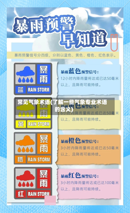 常见气象术语(了解一些气象专业术语的含义)