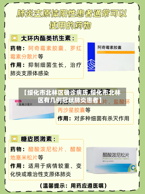 【绥化市北林区确诊病历,绥化市北林区有几例冠状肺炎患者】-第2张图片