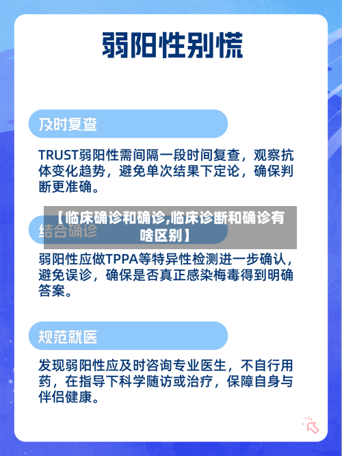 【临床确诊和确诊,临床诊断和确诊有啥区别】-第2张图片