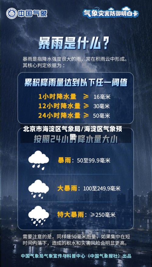 北京市海淀区气象局/海淀区气象预警