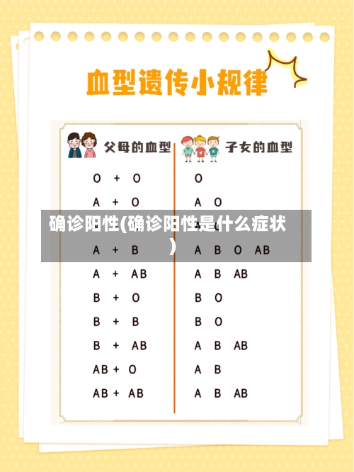 确诊阳性(确诊阳性是什么症状)