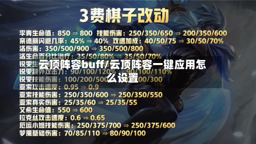 云顶阵容buff/云顶阵容一键应用怎么设置
