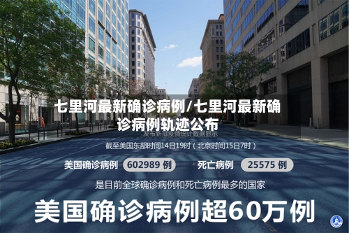 七里河最新确诊病例/七里河最新确诊病例轨迹公布-第2张图片