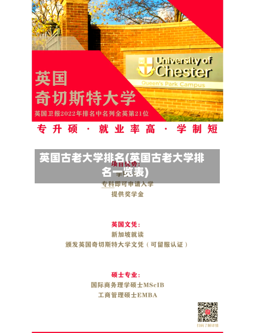 英国古老大学排名(英国古老大学排名一览表)-第2张图片